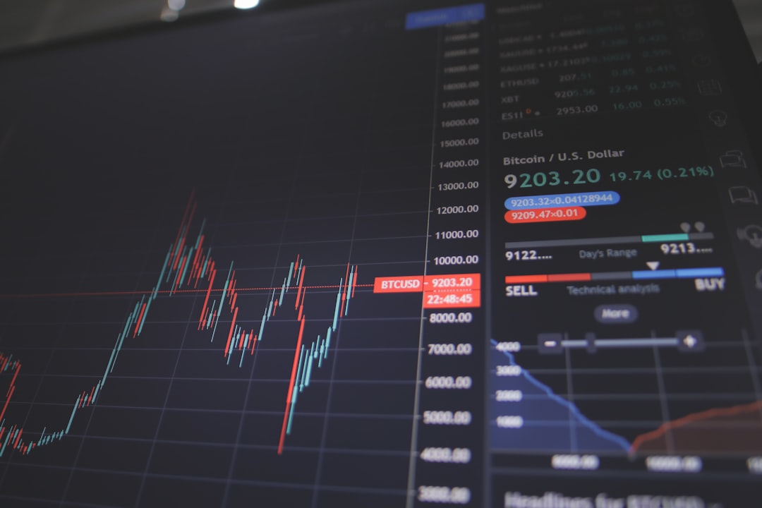 Professional trading workspace and charts